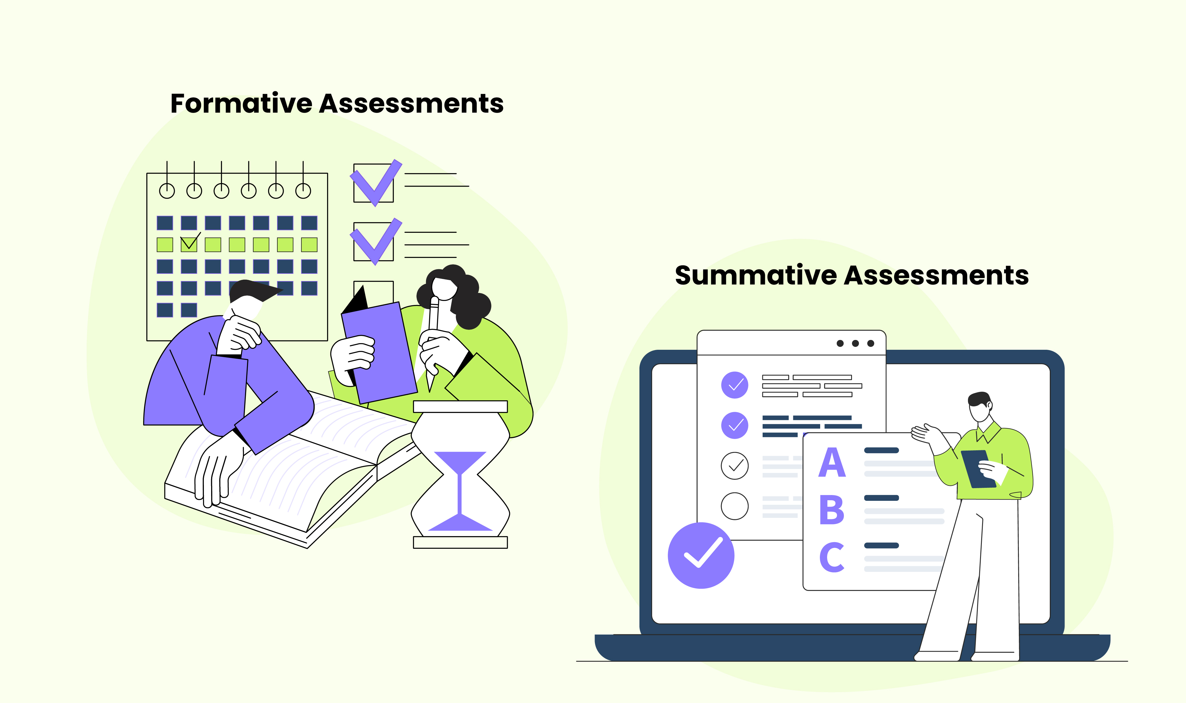 Formative vs Summative Assessments