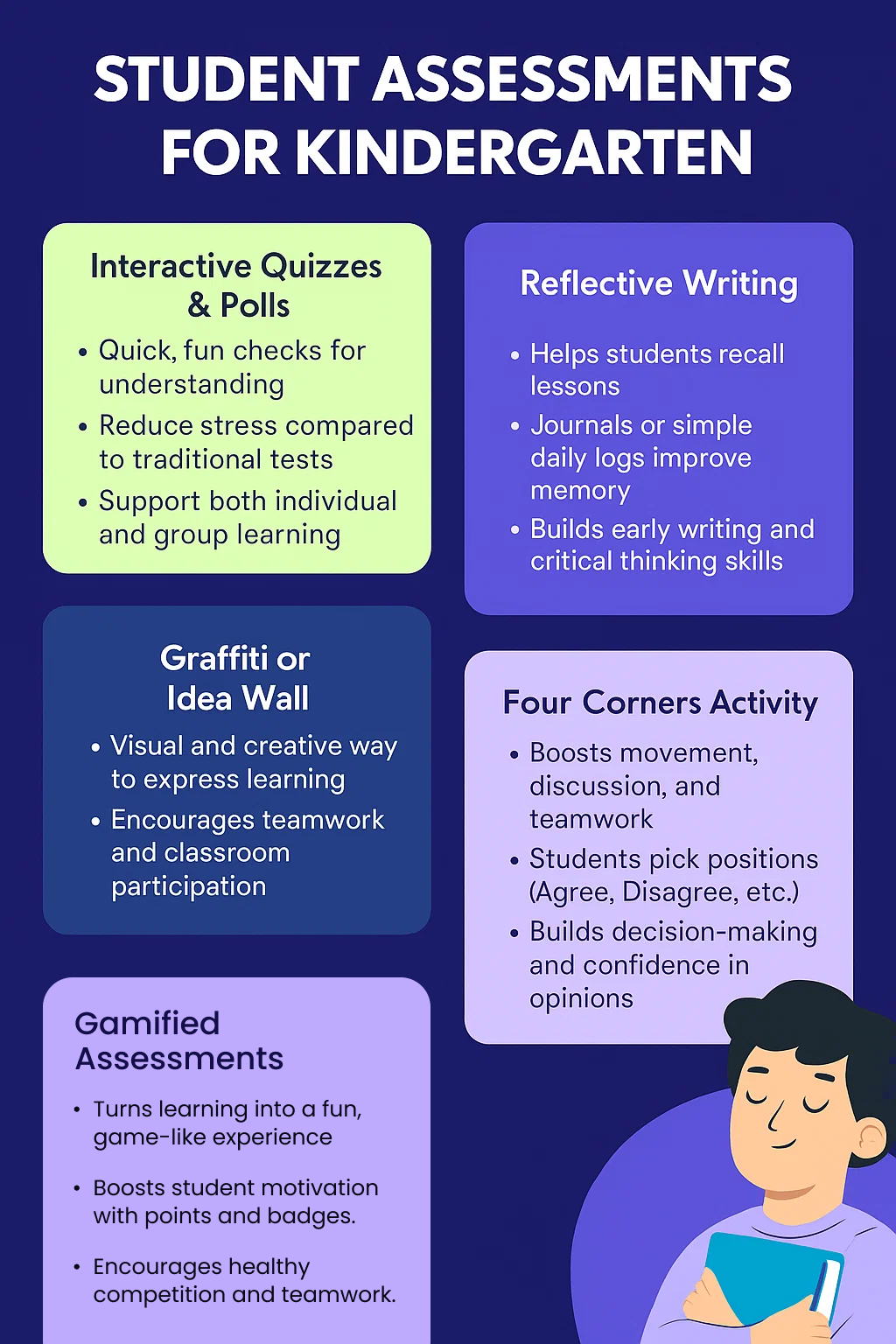 Assessment Strategies for Kindergraten